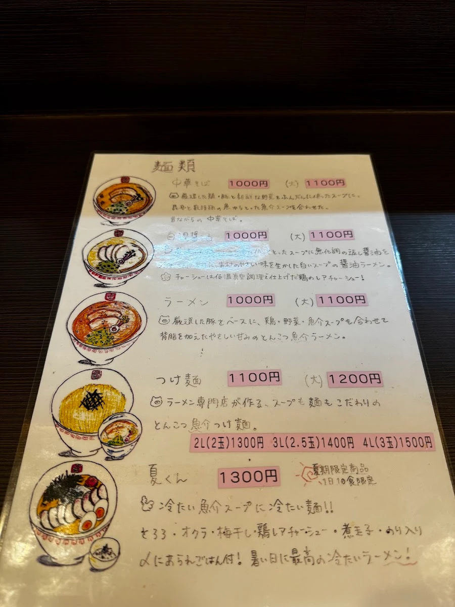 いっぱいいっぱい メニュー写真 5